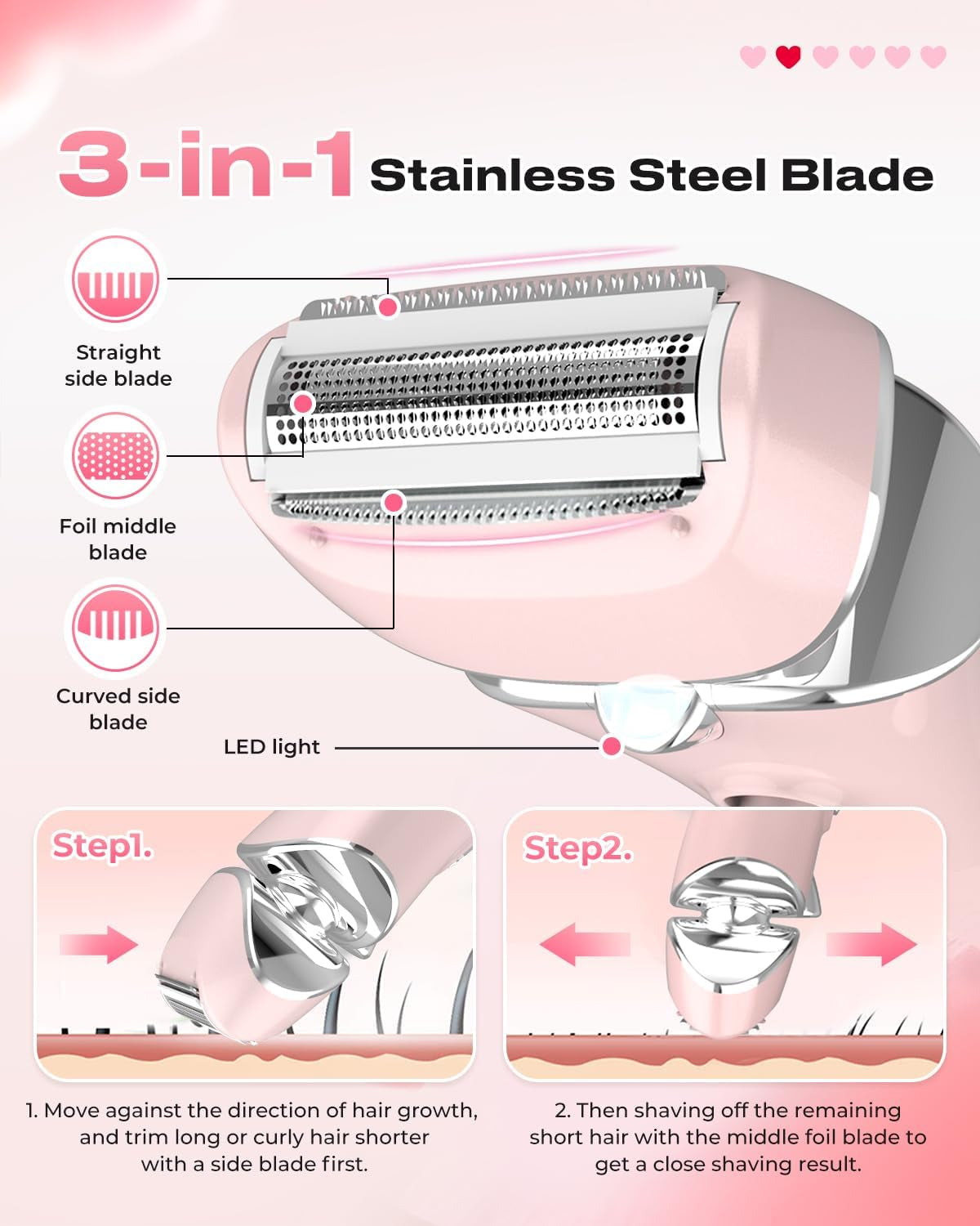 PRITECH Rasoir Électrique Pour Femme - Sans Douleur - Rechargeable - Pour Épilation Des Jambes Et Des Aisselles - Sans Fil (Rose)