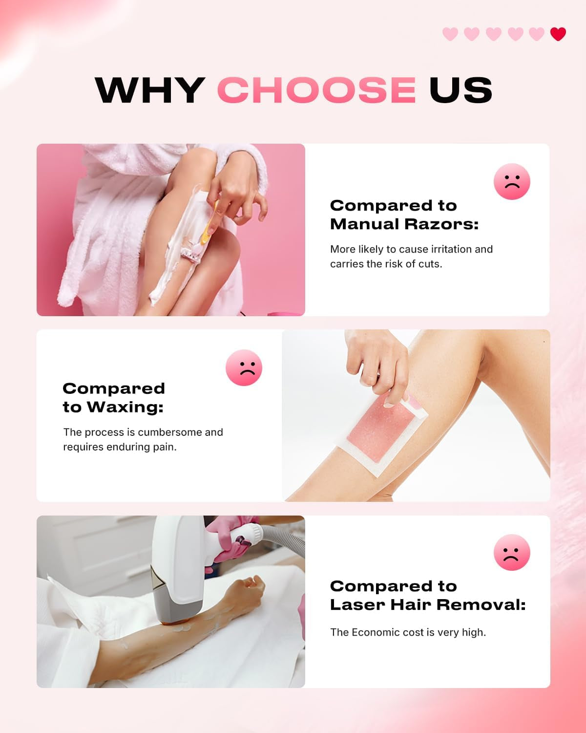 PRITECH Rasoir Électrique Pour Femme - Sans Douleur - Rechargeable - Pour Épilation Des Jambes Et Des Aisselles - Sans Fil (Rose)