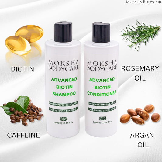 Shampooing À La Biotine Pour La Croissance Des Cheveux (Hairgrowth Shampoo&Conditioner)
